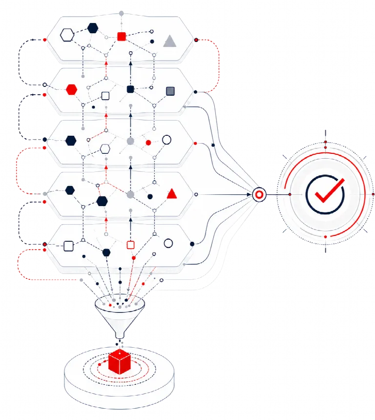 Complex agency layers filtered into one accountable senior-led decision path.